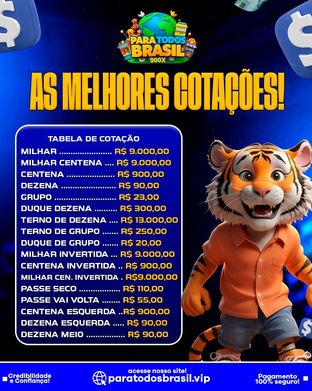 cotações dos jogos